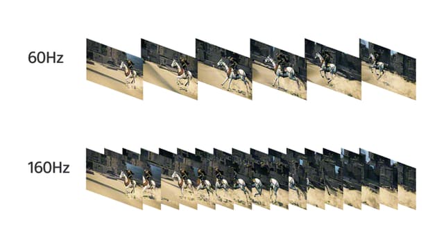 Sony Inzone monitor's 160Hz refresh rate being illustrated with a comparison picture
