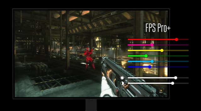 Sony Inzone monitor M10S and its supreme colour accuracy being illustrated