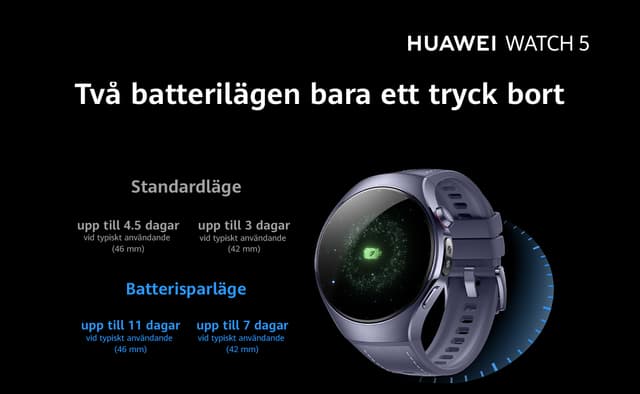 Huawei Watch 5 – Ultra-long battery life