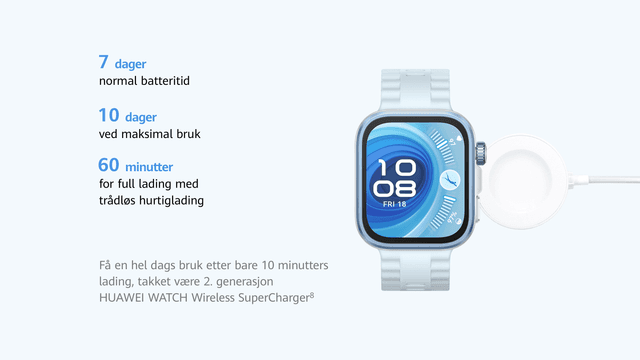 Huawei Fit 4 Pro – Holdbar batteritid