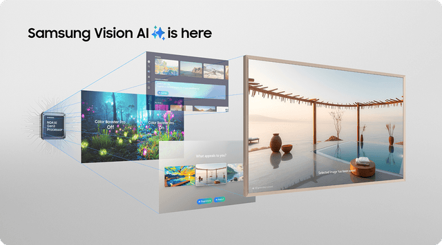 Samsung TV - The Frame LS03FA - Samsung vision AI