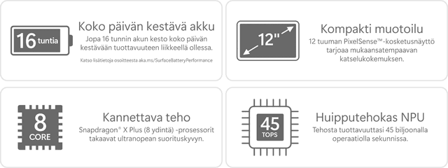 Microsoft Copilot+ PC – Surface Pron parhaat ominaisuudet