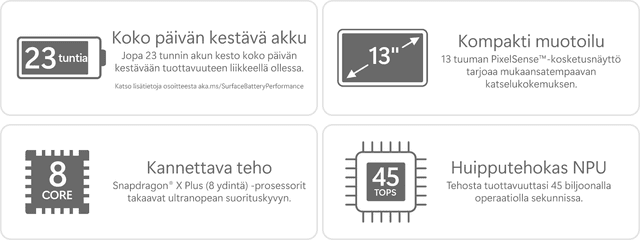 Microsoft Copilot+ PC – Surface Laptop - ominaisuudet