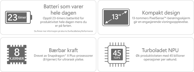 Microsoft Copilot+ PC – Høydepunkter med den nye Surface Laptop