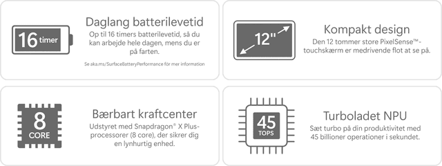 Microsoft Copilot+ PC – Højdepunkter fra den nye Surface Pro
