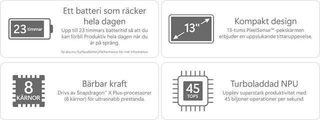 Microsoft Copilot+ PC – Highlights of the new Surface Laptop