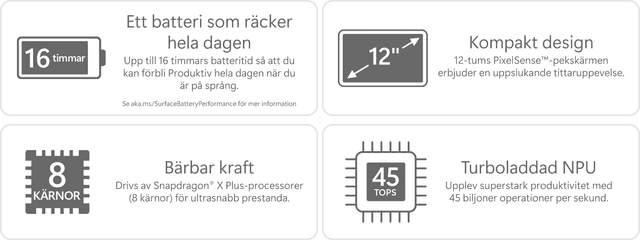 Microsoft Copilot+ PC – Highlights of the new Surface Pro