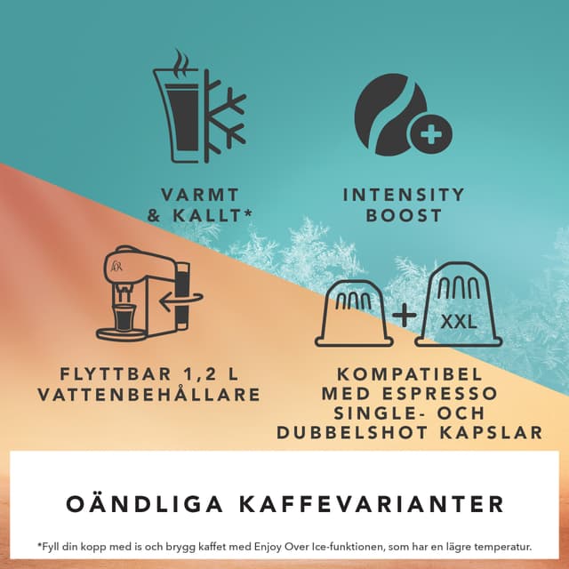 L’Or Absolu kapselmaskin med illustrationer av de oändliga kaffevarianterna som finns tillgängliga
