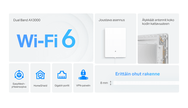 TP-Link Archer Air R5 - AX3000 Wi-Fi 6 Air reititin - Kuvakollaasi toiminnoista