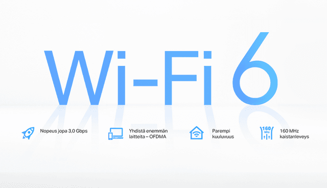 TP-Link Archer Air R5 - AX3000 Wi-Fi 6 Air -reititin - Nopea yhteys WiFi 6