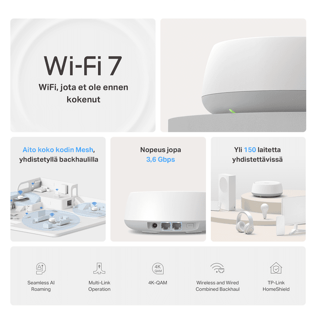 TP-Link Deco BE3600 Pro Whole Home Mesh WiFi 7-järjestelmä - Kuvakollaasi - Toiminnot - wifi7