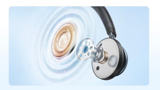 Soundcore Space One - illustration af teknologien bag