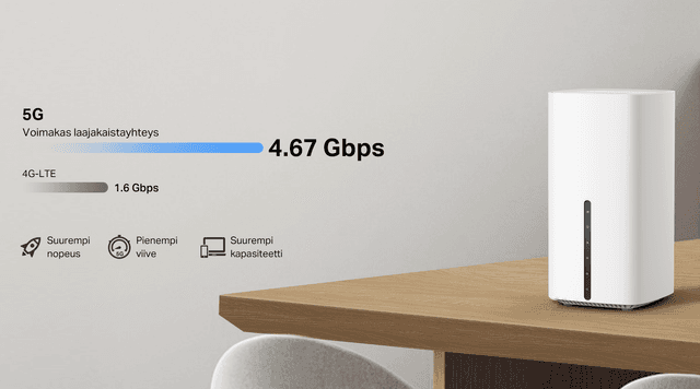 TP-Link Archer NX500 – 5G AX3000 Wireless Dual-Band Gigabit -reititin - Ylivoimainen 5G-kattavuus