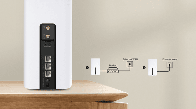 TP-Link Archer NX500 – 5G AX3000 Wireless Dual-Band Gigabit -reititin - WAN-yhteys