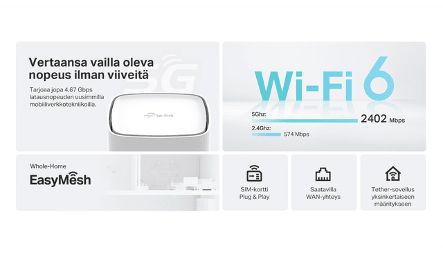 TP-Link Archer NX500 – 5G AX3000 Wireless Dual-Band Gigabit -reititin - toiminnot