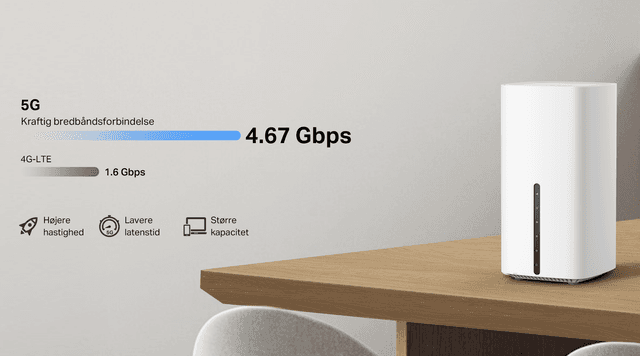 TP-Link Archer NX500 – 5G AX3000 Wireless Dual-Band Gigabit Router - Uovertruffen 5G