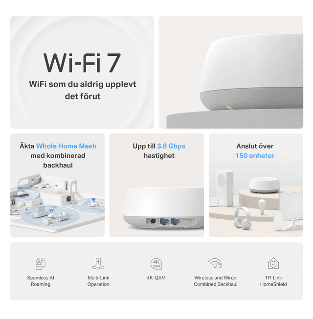 TP-Link - Datorer - Deco BE3600 Pro Whole Home Mesh WiFi 7-system - Kollage - funktioner - wifi7