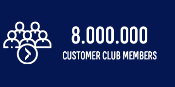RM info-box customerclub 8 mio