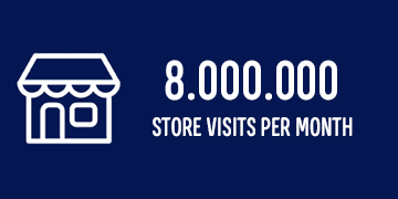 RM info-box store visits avg