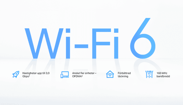 TP-Link Archer Air R5 - AX3000 Wi-Fi 6 Air Router - Fast connection with WiFi 6