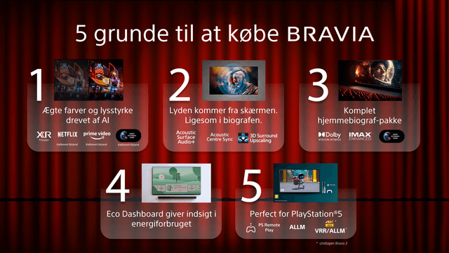CE - Sony - 5 grunde til at købe BRAVIA