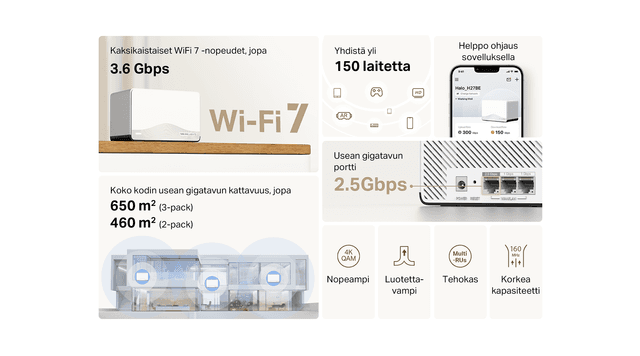 Halo H27BE WiFi 7 -verkon tärkeimmät ominaisuudet