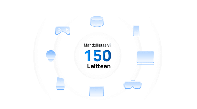 Halo H3000X – Parempi kapasiteetti