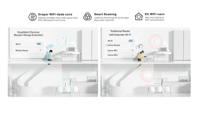 TP-Link Archer NX500 – 5G AX3000 Wireless Dual-Band Gigabit Router - Whole Home Mesh WiFi
