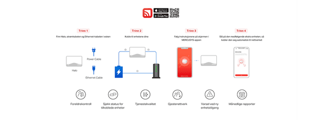 Halo H27BE – Easy Setup and Management via the MERCUSYS App