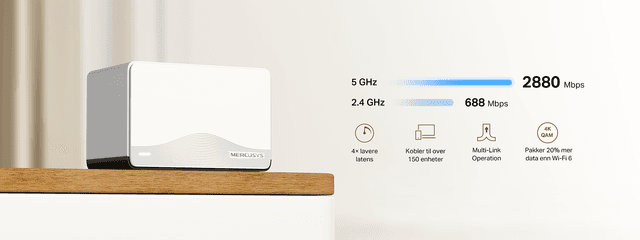 Halo H27BE – 3.6 Gbps Dual-Band WiFi 7 is the next gen of WiFi
