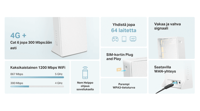 Mercusys – Toiminnot ja tuoteominaisuudet
