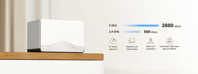 Halo H27BE – 3,6 Gbps Dual-Band WiFi 7 er den næste generation af WiFi