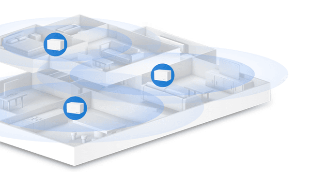 Halo H3000X – A Whole Home WiFi Solution