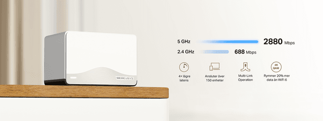 Halo H27BE – 3,6 Gbps Dual-Band WiFi 7 är nästa generations WiFi