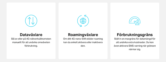 Mercusys – Omfattande datakontroll