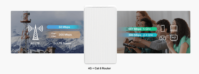 Mercusys – Ekstra hurtig 4G+ Cat 6-hastighed for pålidelig Wi-Fi