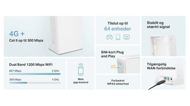 Mercusys_MB230-4G - Specifikationer