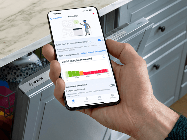 Bosch-astianpesukoneet – älykäs ajastus