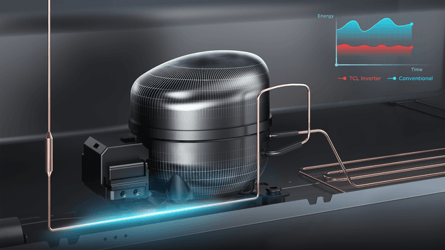 MDA - TCL - Inverterings-kompressor