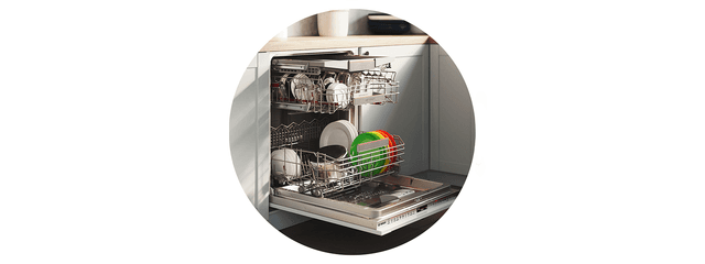 Bosch – Energy class A and B rated appliances