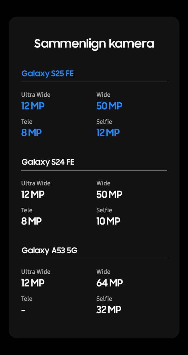 Telecom - Samsung - Camera Comparison - NO