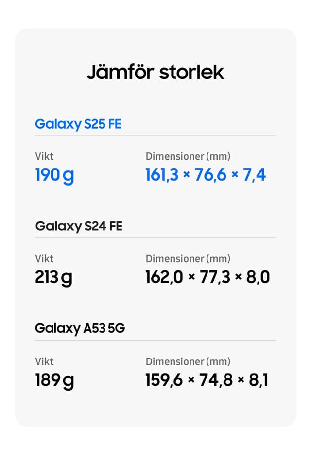 Samsung - Telecom - Battery Comparison - SE