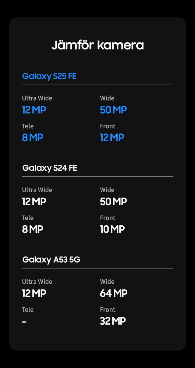Telecom - Samsung - Camera Comparison - SE