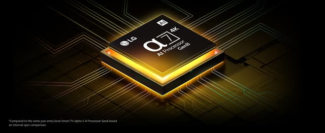 LG QNED -televisio ja α7 AI ‑suoritin