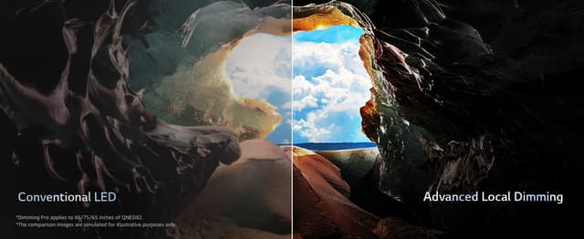 LG QNED -televisiot upealla HDR-kuvanlaadulla