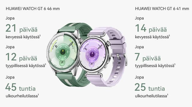 Huawei Watch GT 6 – Akunkesto