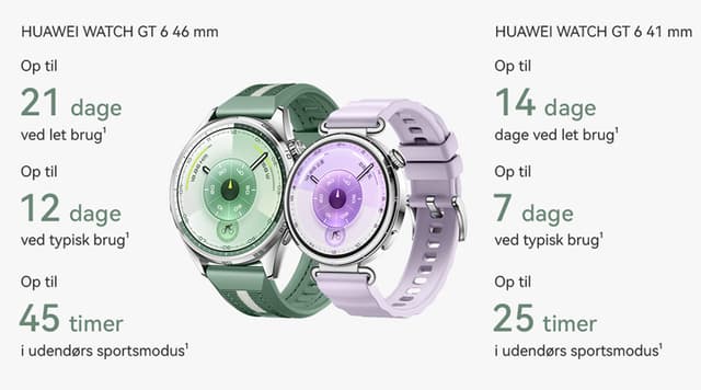 Huawei Watch GT 6 – Batterilevetid