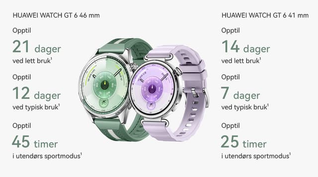 Huawei Watch GT 6 – Battery Life