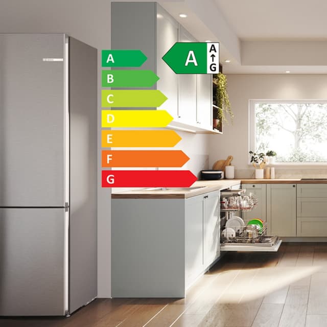 Bosch – Energialuokka A