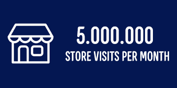 RM-info-box-store-visits-per-month